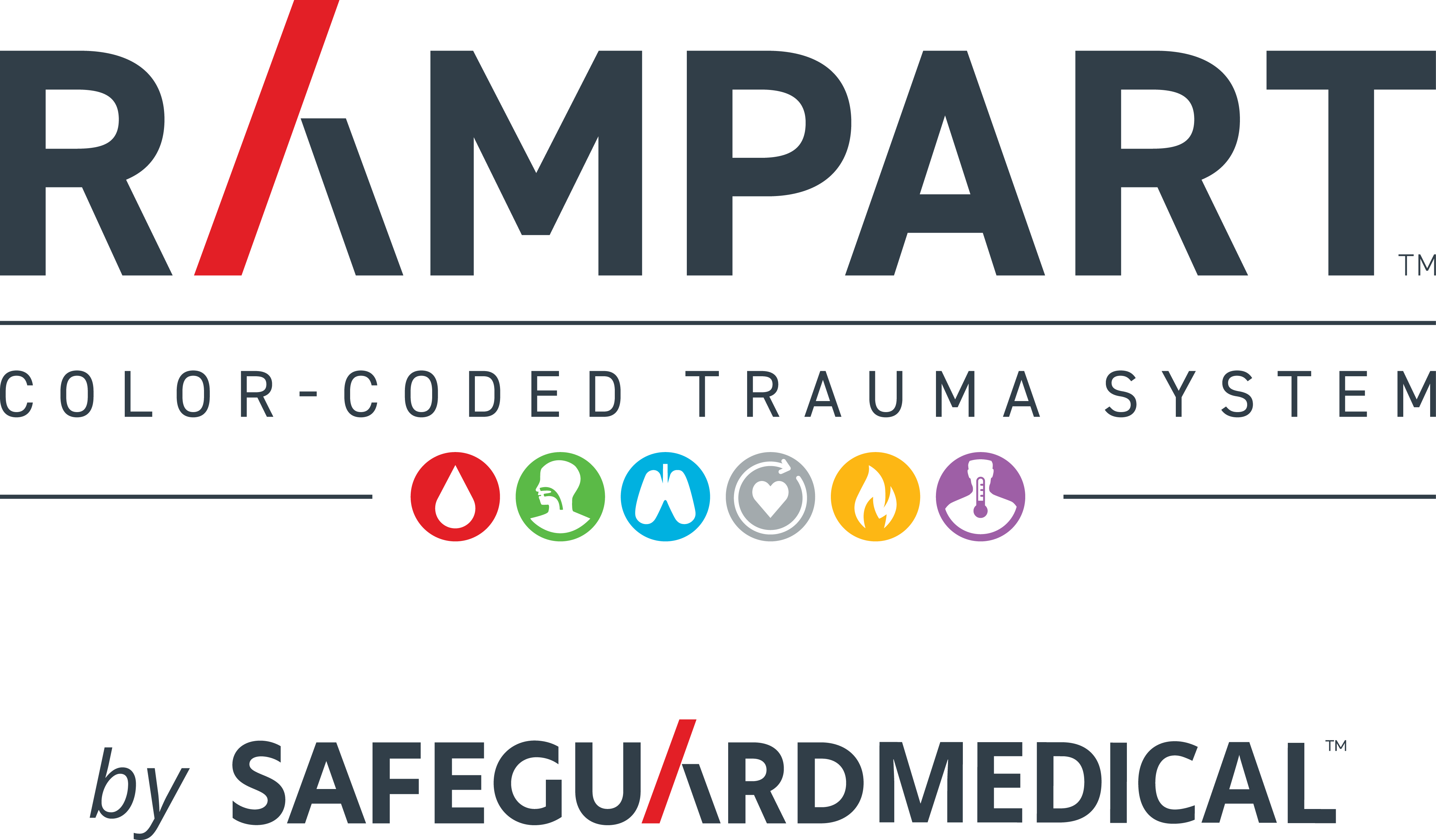 RAMPART Color-Coded Trauma System by Safeguard Medical